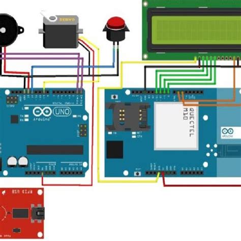 arm and rfid based security system home office or industrial|arm control system project.